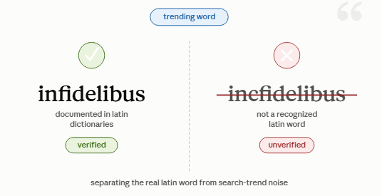 Incfidelibus