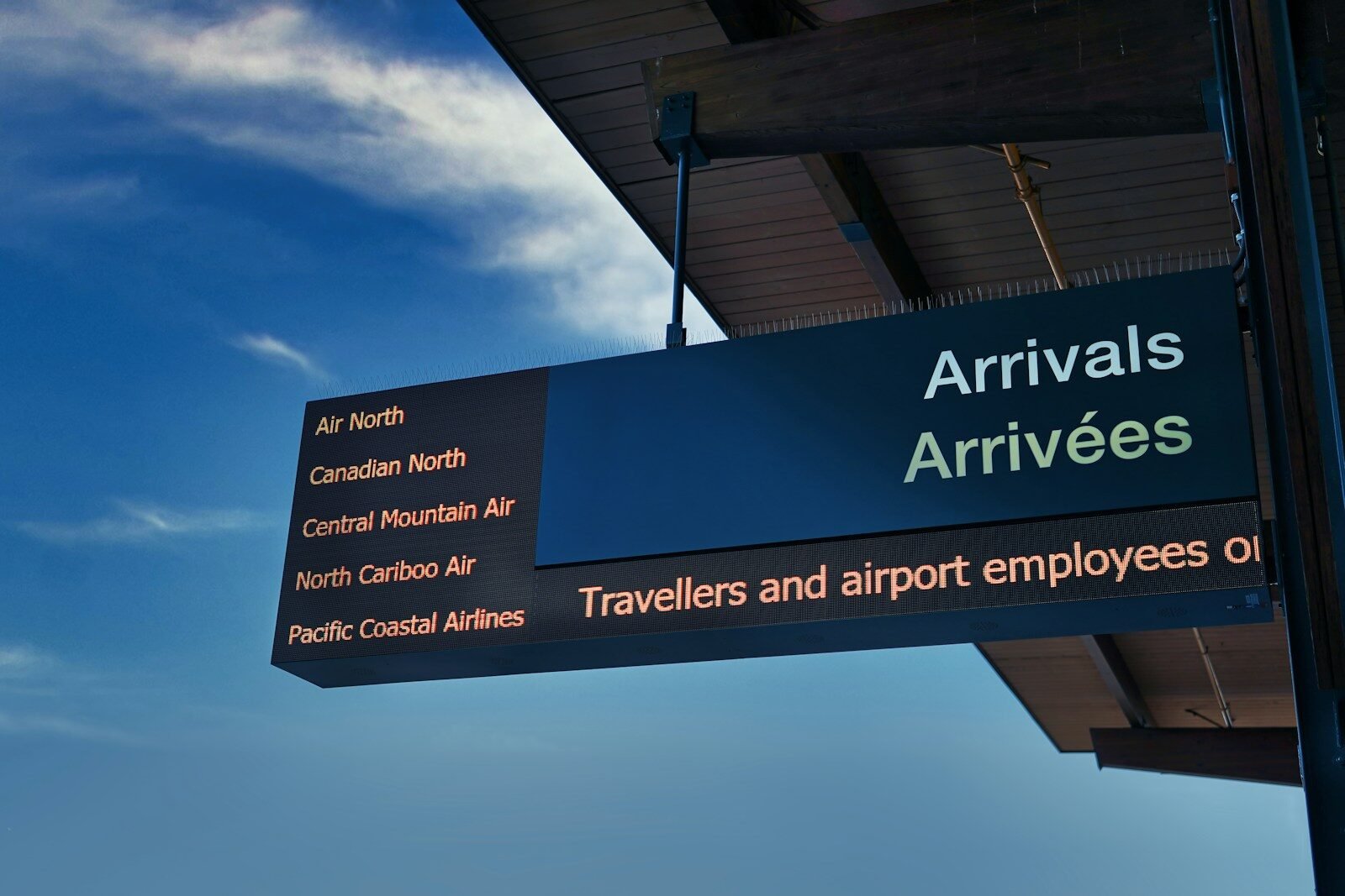 AI Travel Assistants